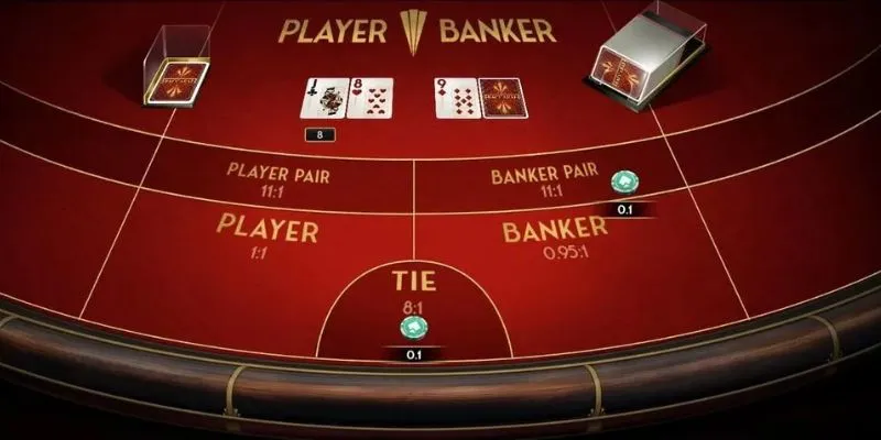 Phân tích cách chơi baccarat và cách áp dụng vào kubet