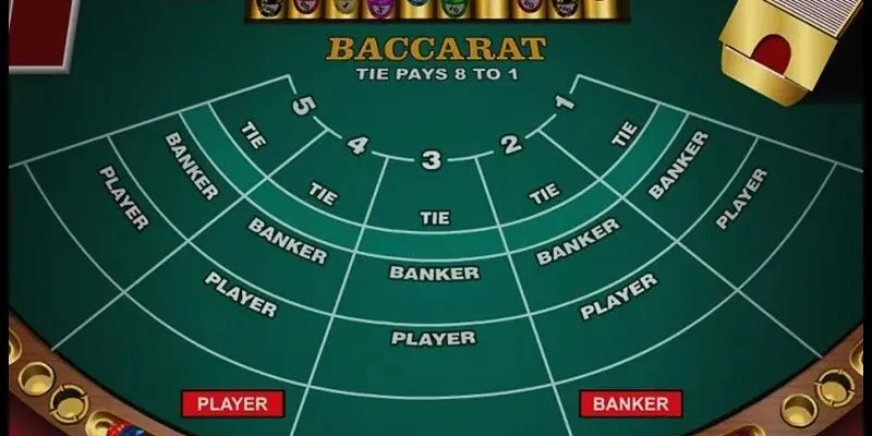 Hướng dẫn từng bước cách chơi Baccarat